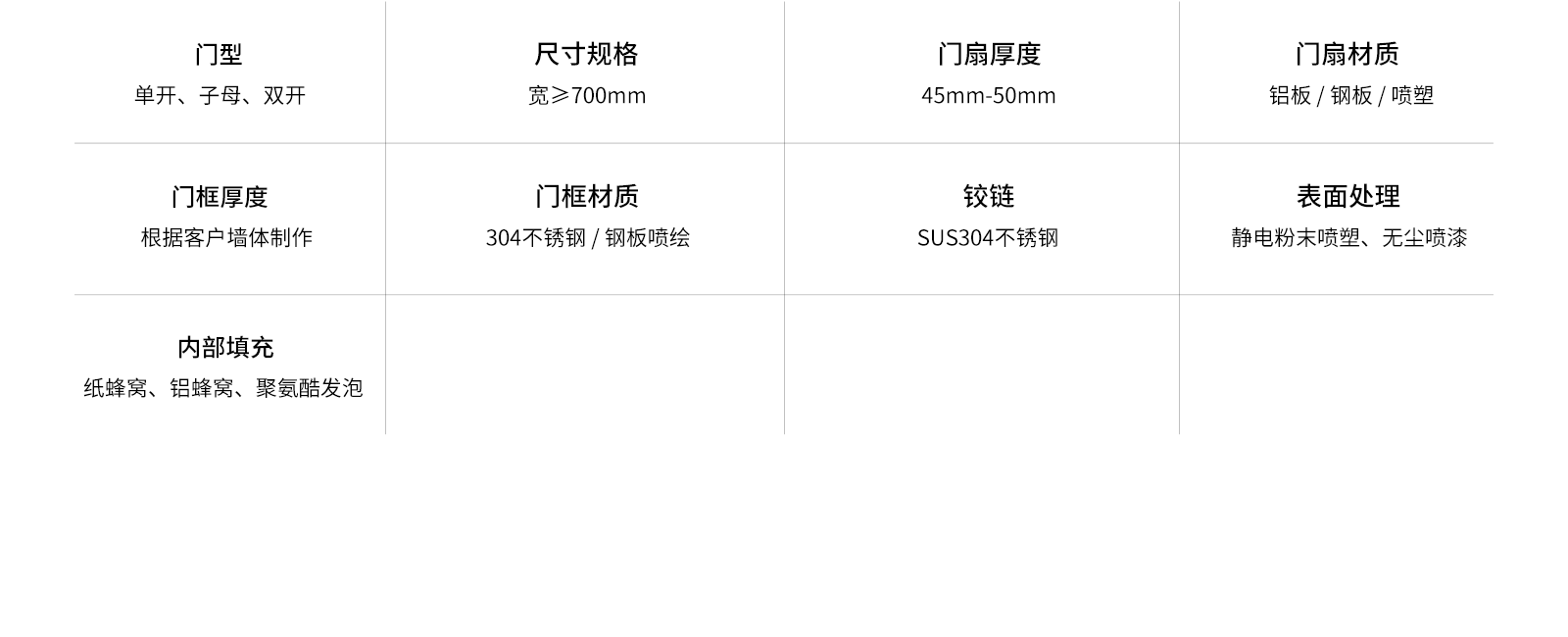 技术参数图