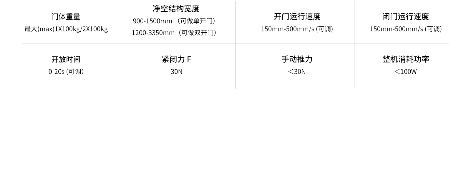 技术参数图
