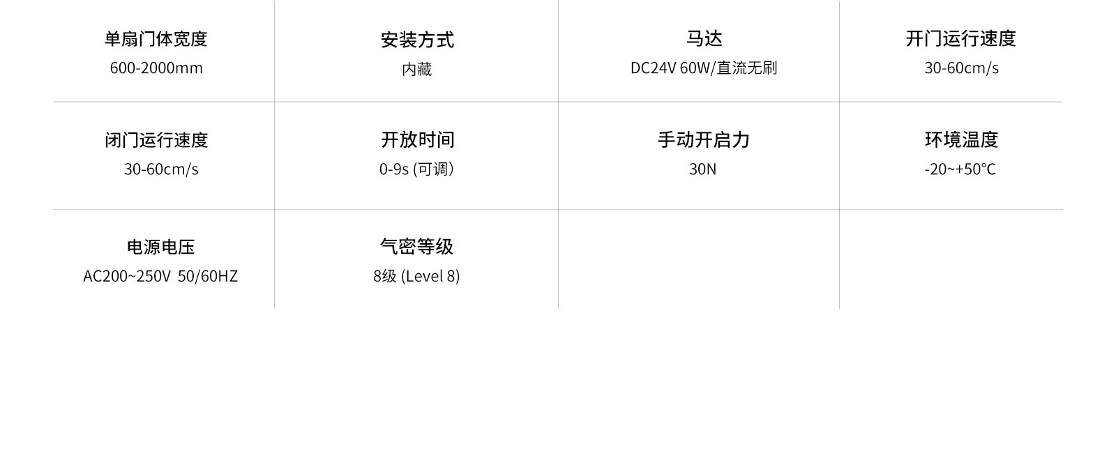 技术参数图
