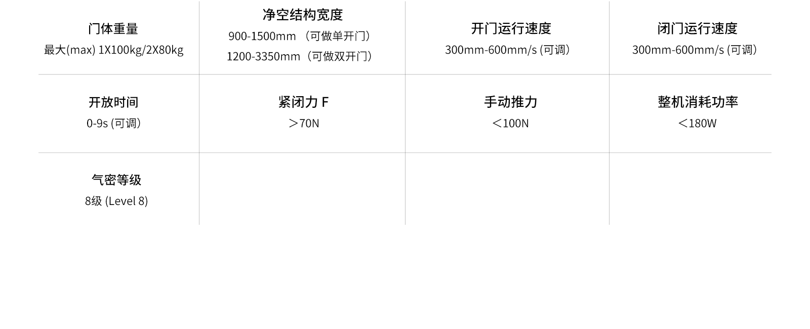 技术参数图