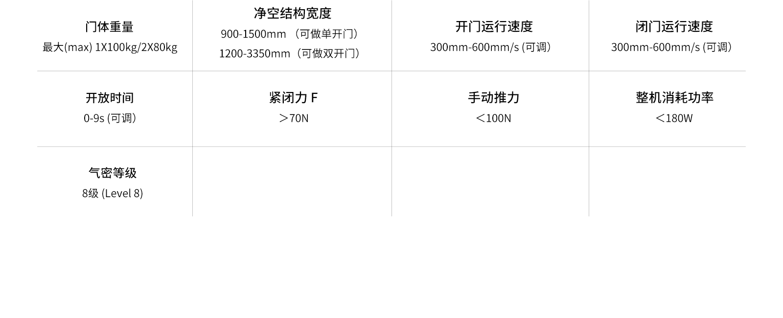 技术参数图