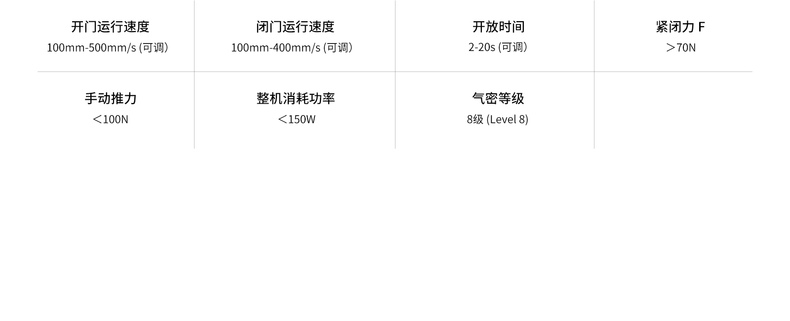 技术参数图