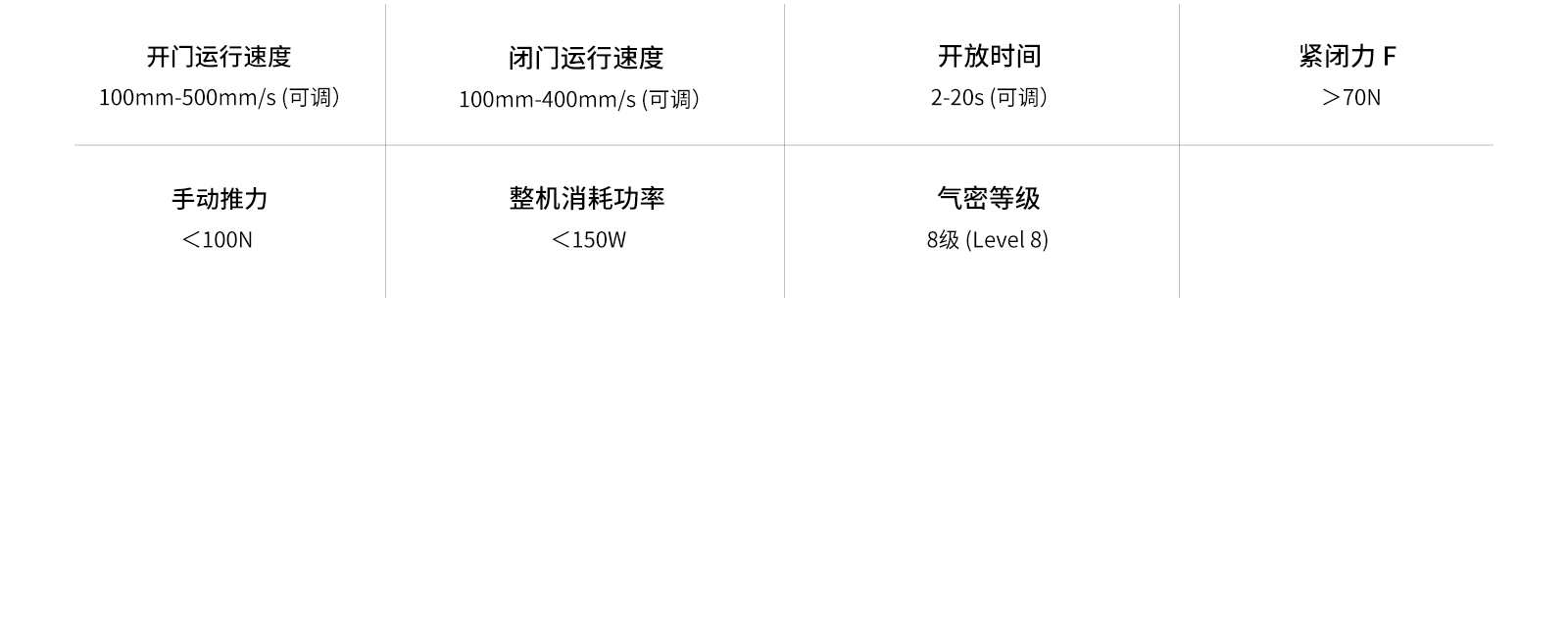 技术参数图