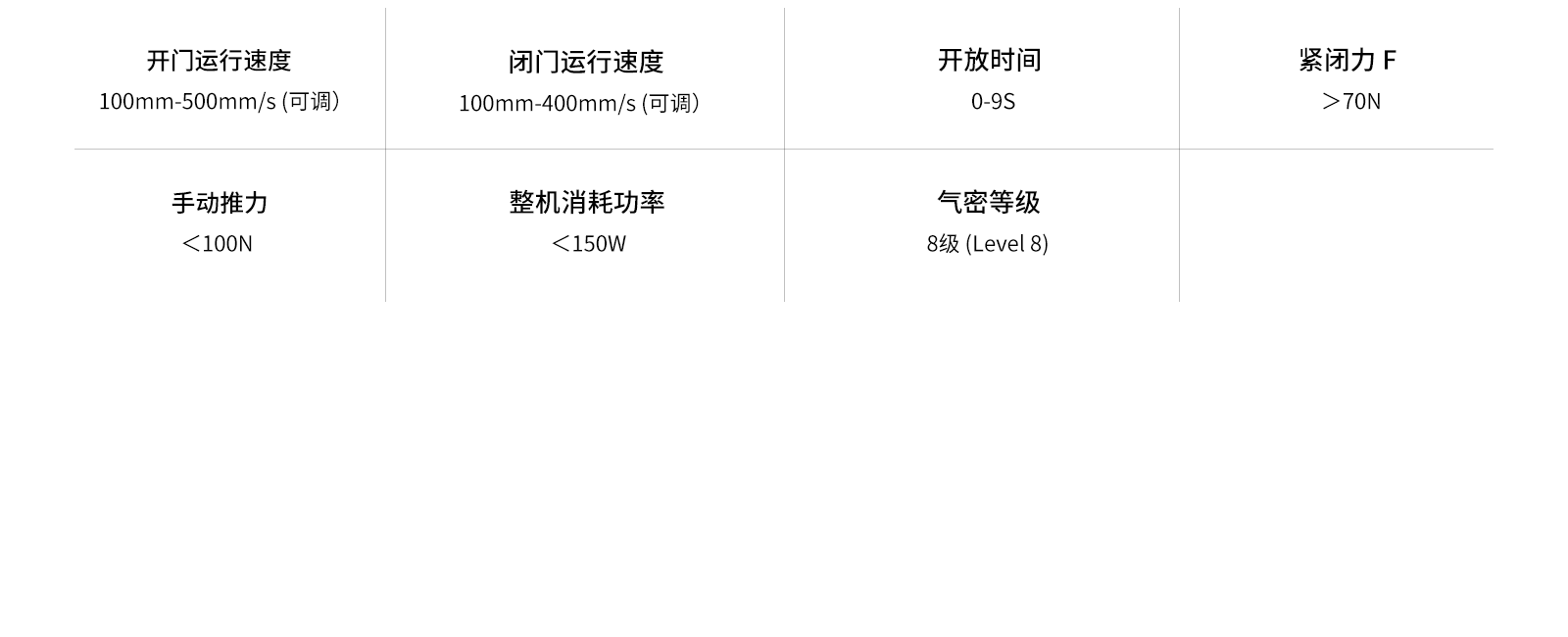 技术参数图
