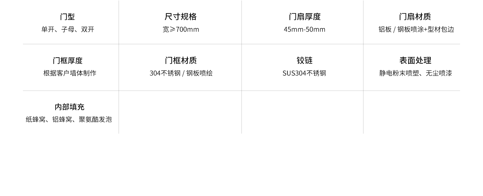 技术参数图