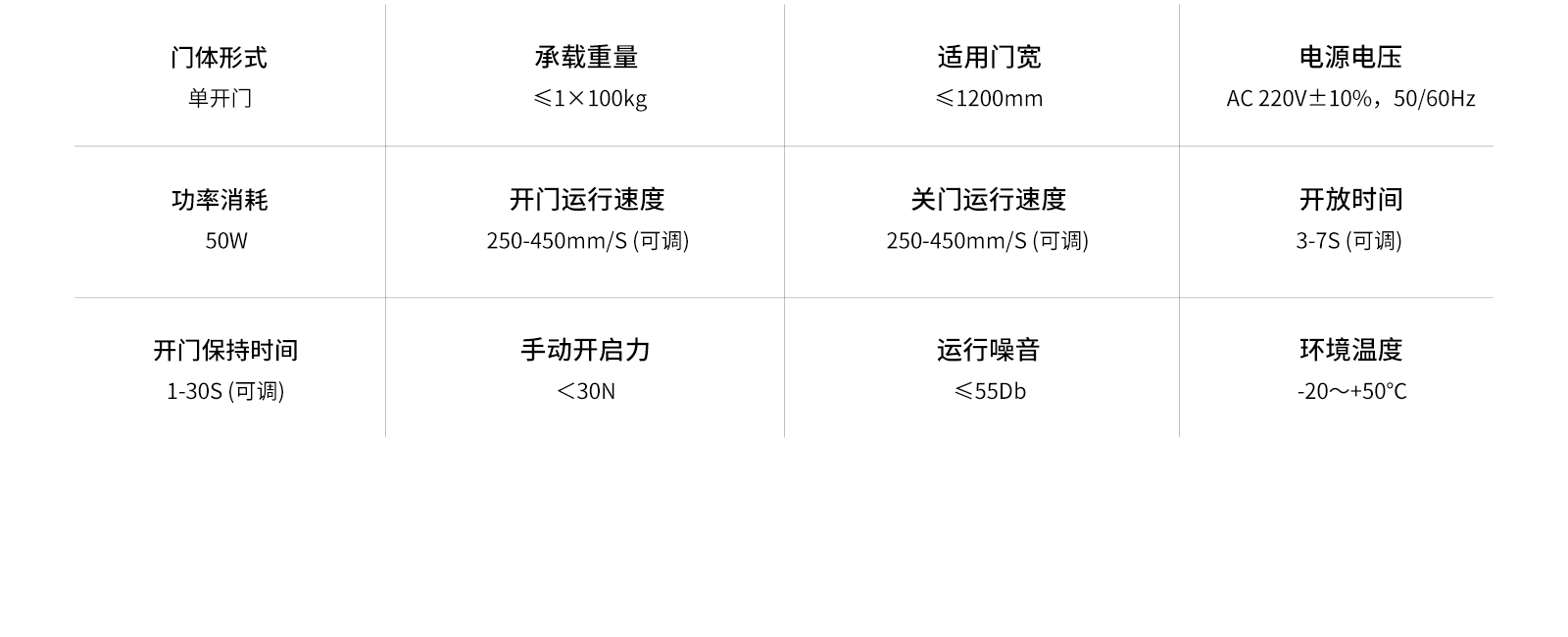 技术参数图