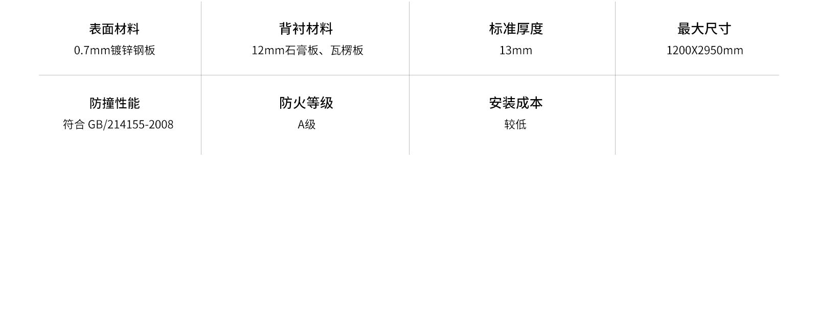 技术参数图