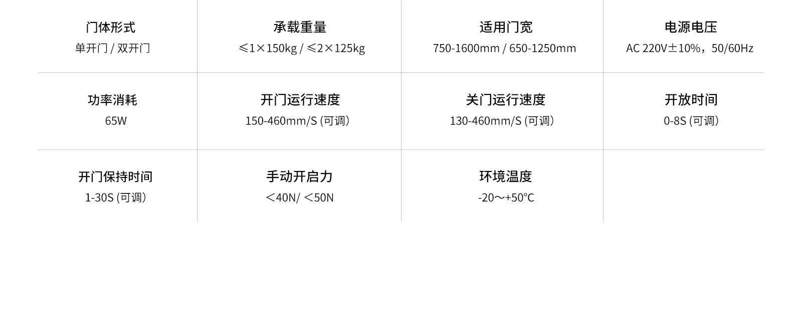 技术参数图