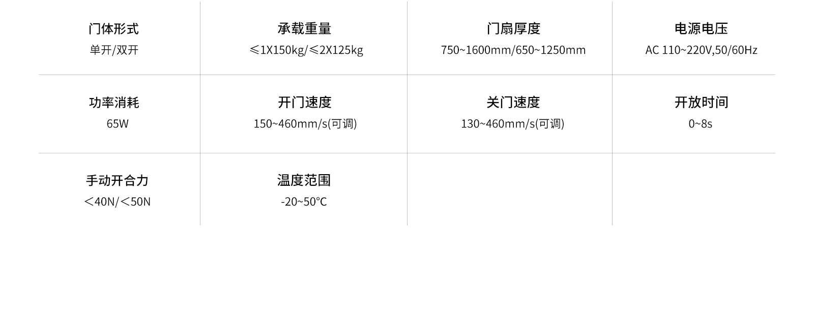 技术参数图